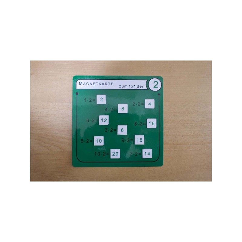 Multiplication tables - All materials complete Multiplication tables - All materials complete