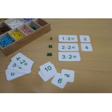 Multiplication tables - All materials complete