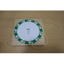 Multiplication tables - All materials complete