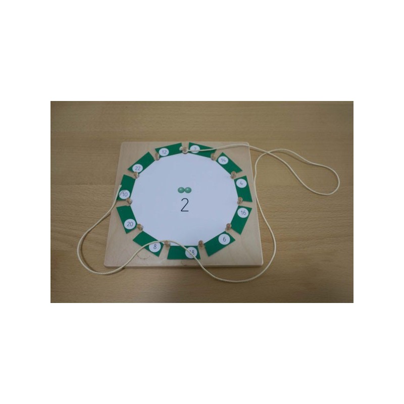 Einmaleins - Alle Materialien komplett Einmaleins - Alle Materialien komplett