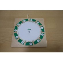 Multiplication tables - All materials complete