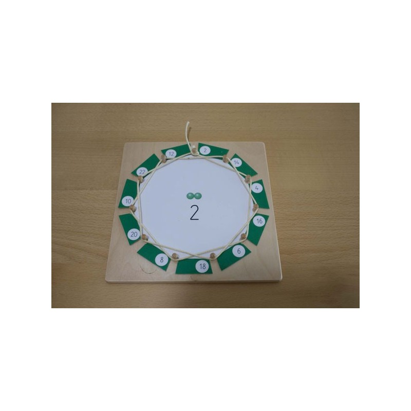 Einmaleins - Alle Materialien komplett Einmaleins - Alle Materialien komplett