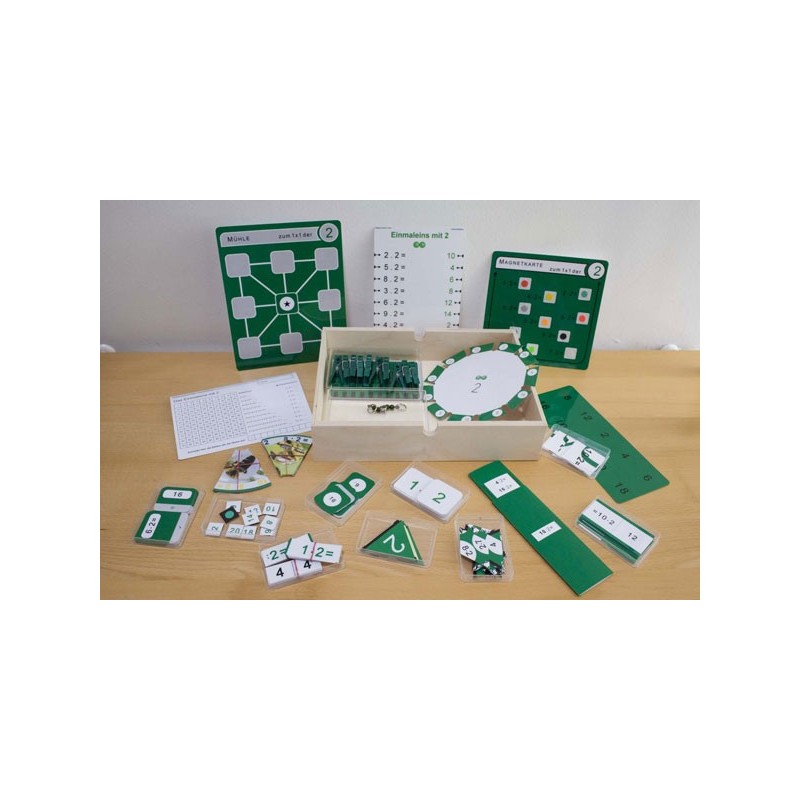 Multiplication tables - All materials complete Multiplication tables - All materials complete