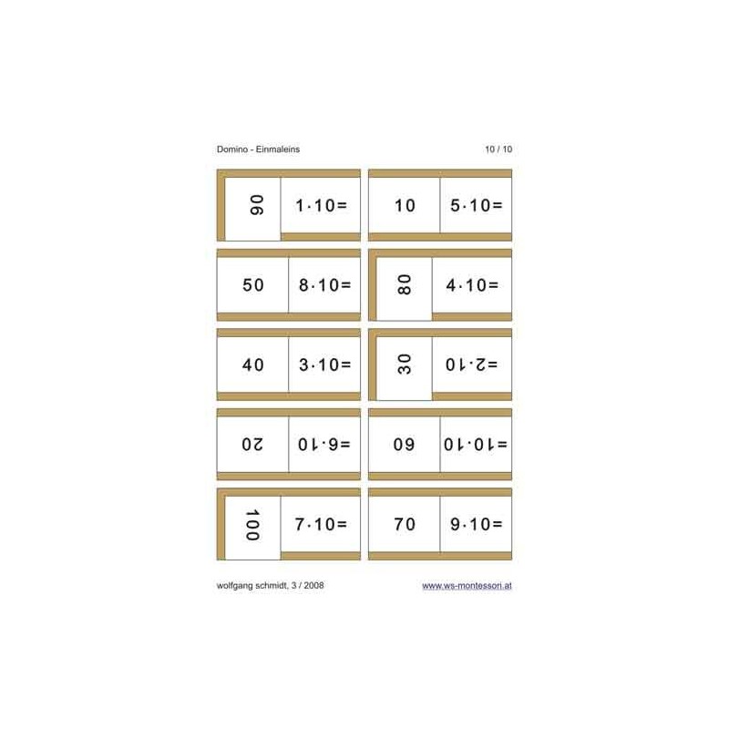 Multiplication tables - dominoes