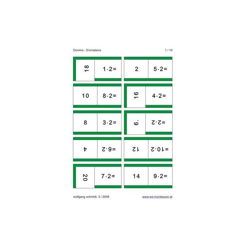 Multiplication tables - dominoes
