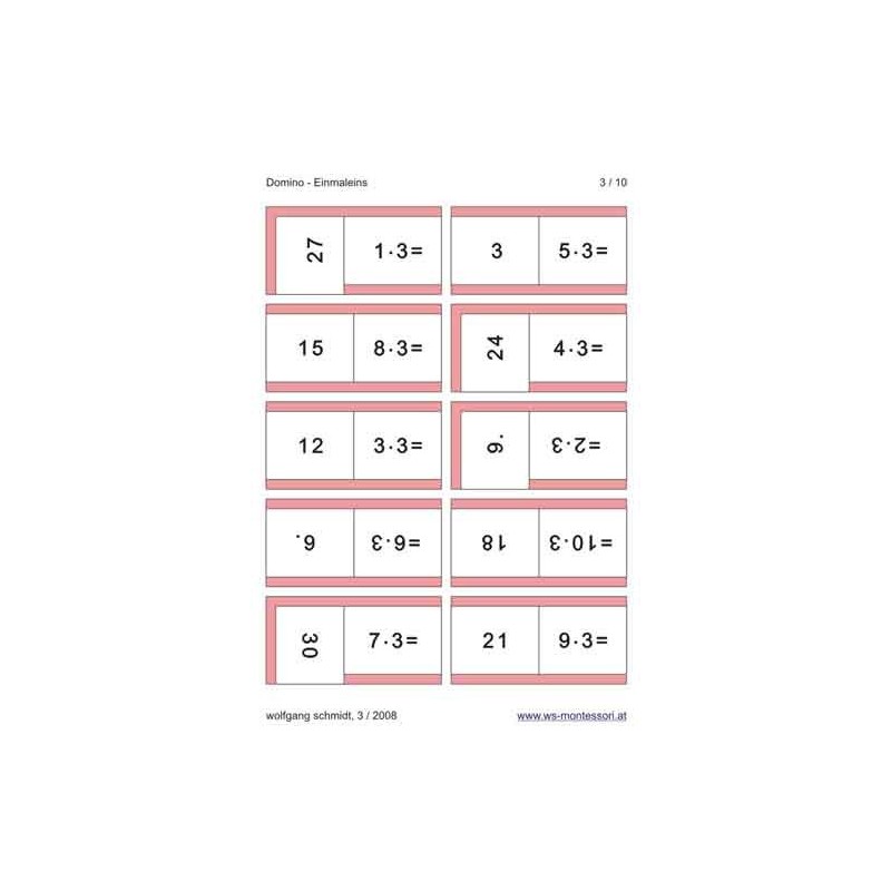Multiplication tables - dominoes