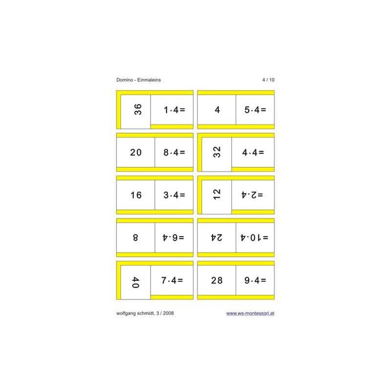 Multiplication tables - dominoes