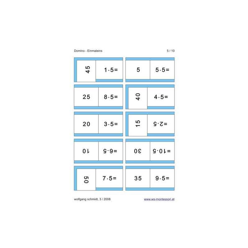 Multiplication tables - dominoes