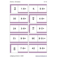 Multiplication tables - dominoes