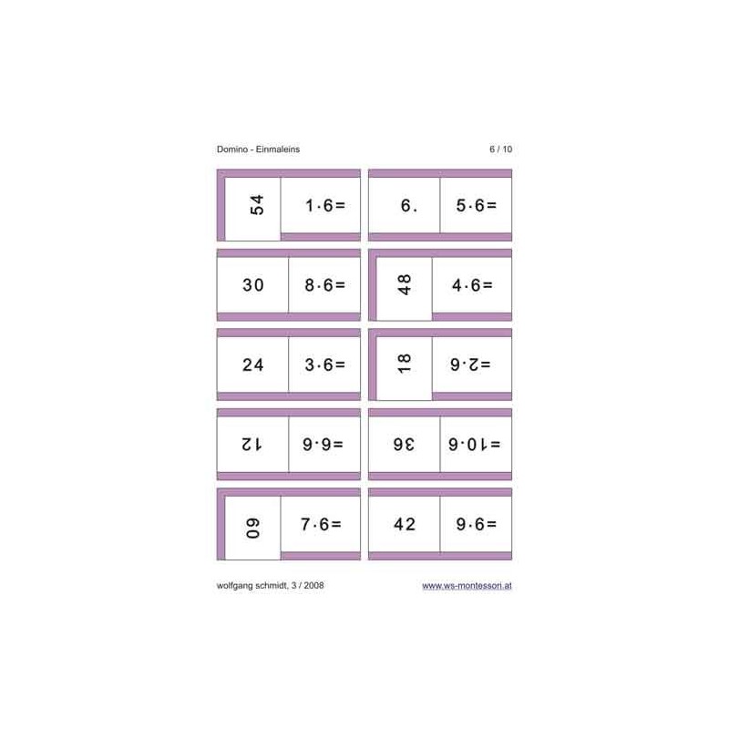 Multiplication tables - dominoes