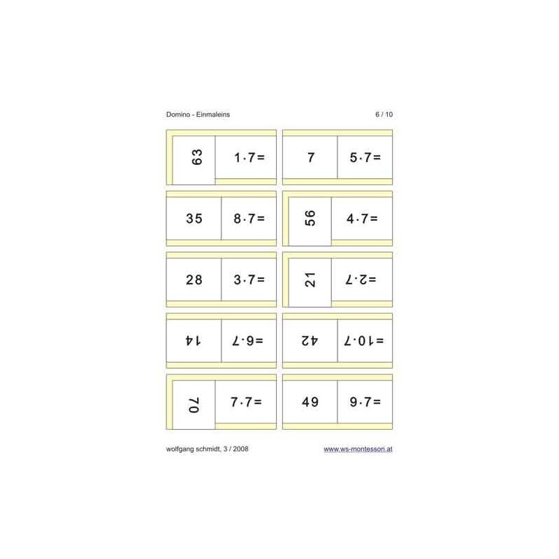Multiplication tables - dominoes