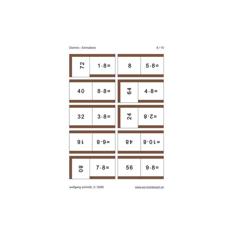 Multiplication tables - dominoes