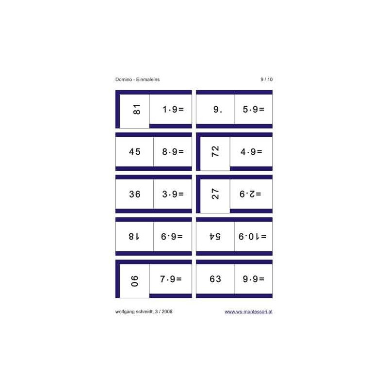 Multiplication tables - dominoes