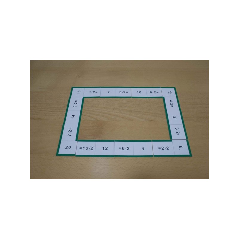 Multiplication tables - dominoes
