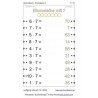 Multiplication tables - rubber tensioning board