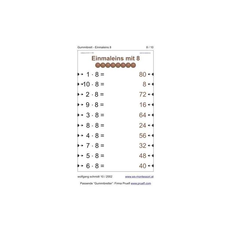 Multiplication tables - rubber tensioning board