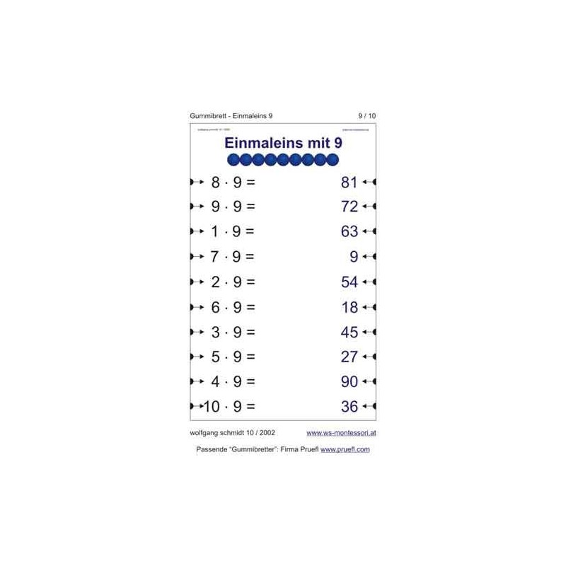 Multiplication tables - rubber tensioning board