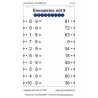 Multiplication tables - rubber tensioning board
