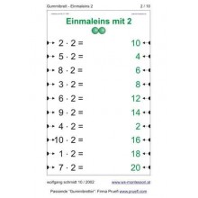 Einmaleins - Gummispannbrett