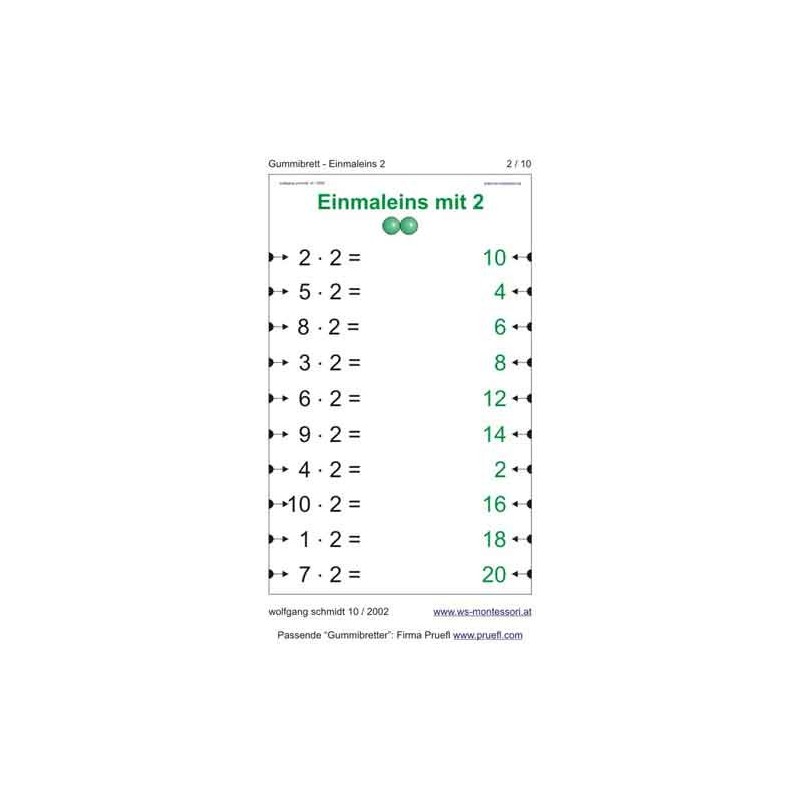 Multiplication tables - rubber tensioning board