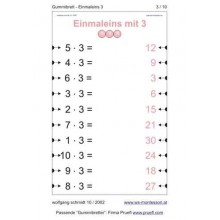 Multiplication tables - rubber tensioning board