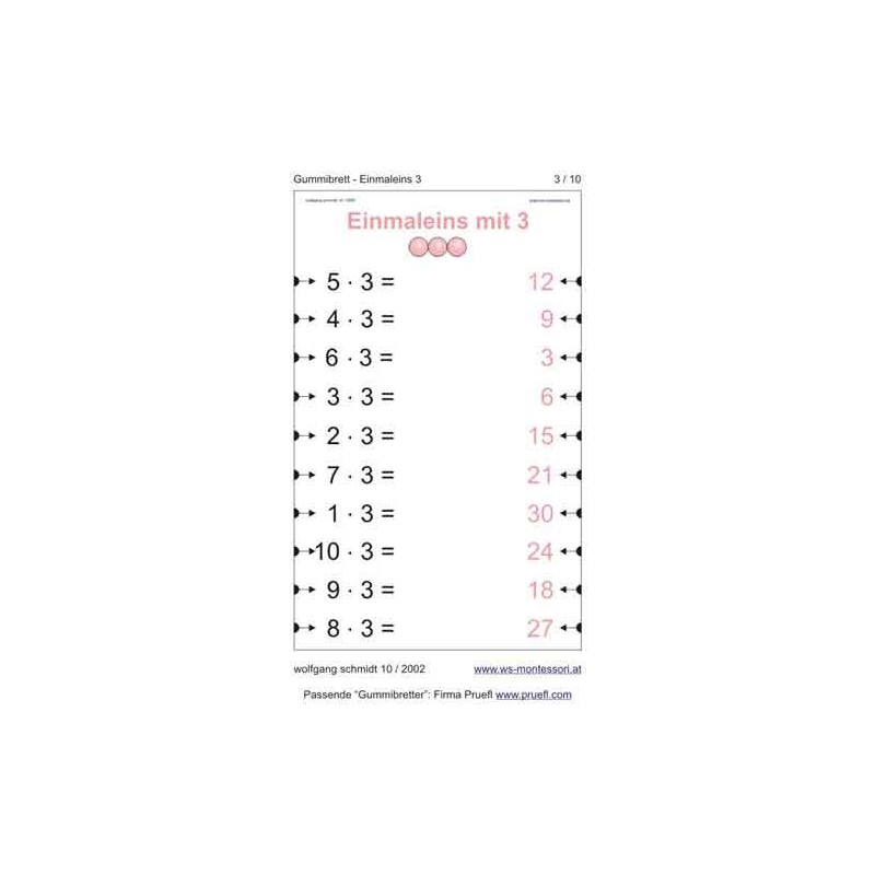 Multiplication tables - rubber tensioning board