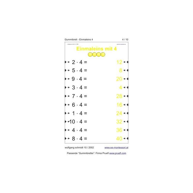 Multiplication tables - rubber tensioning board