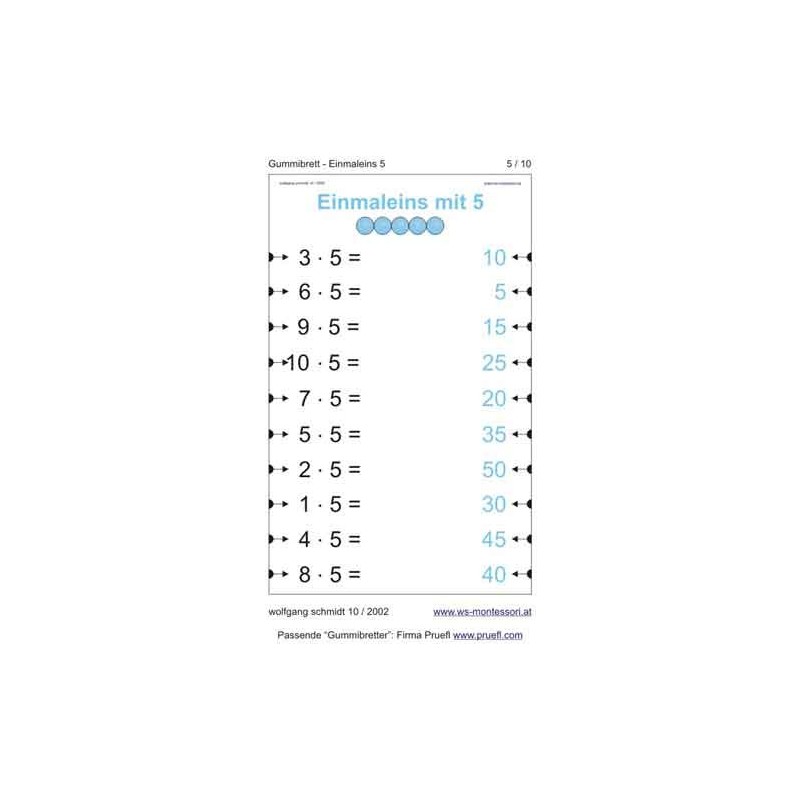 Multiplication tables - rubber tensioning board
