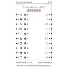 Multiplication tables - rubber tensioning board