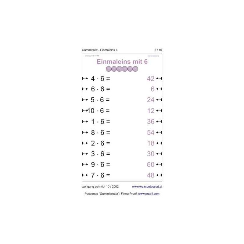 Multiplication tables - rubber tensioning board