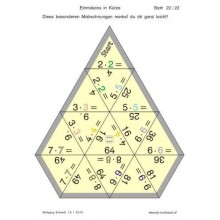 Multiplication tables - in brief