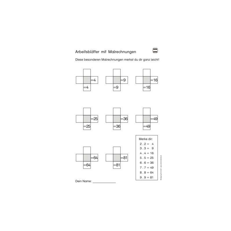 Multiplication tables - in brief
