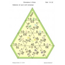 Einmaleins - In Kürze