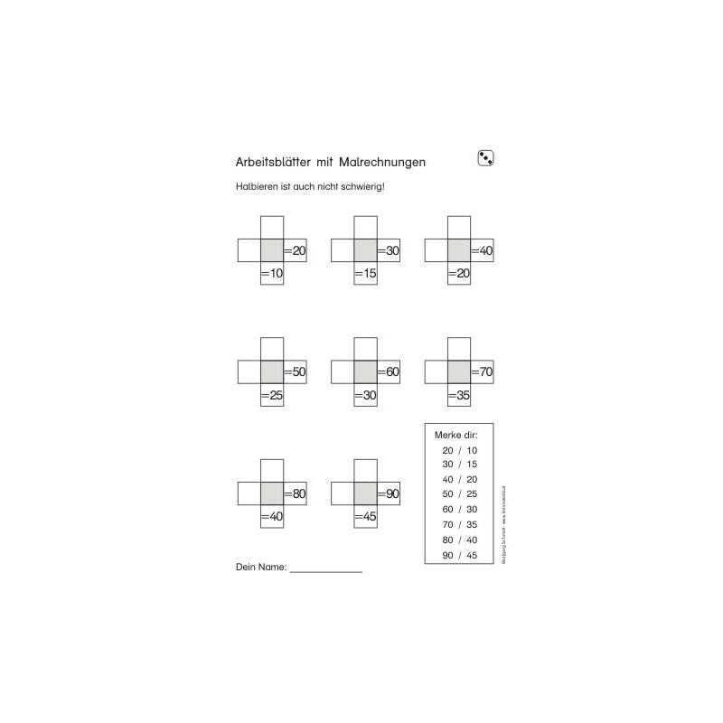 Multiplication tables - in brief