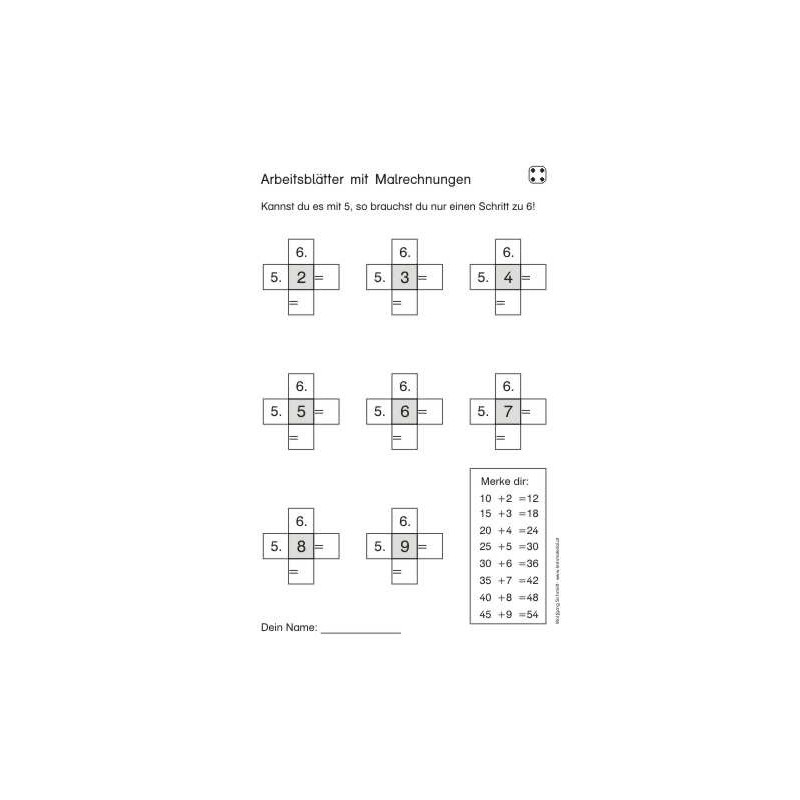 Multiplication tables - in brief