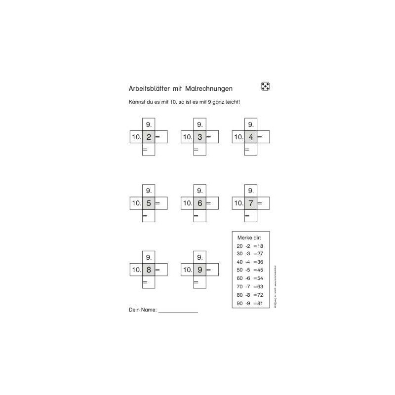 Multiplication tables - in brief