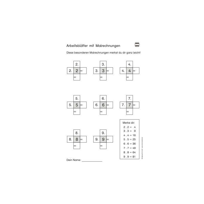 Multiplication tables - in brief