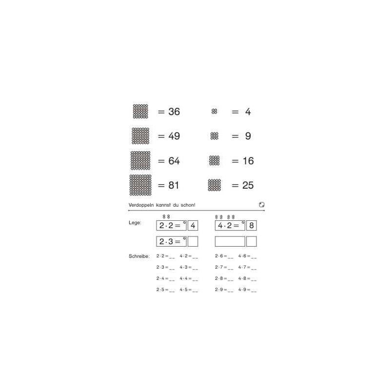 Multiplication tables - in brief