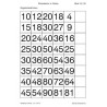 Multiplication tables - in brief