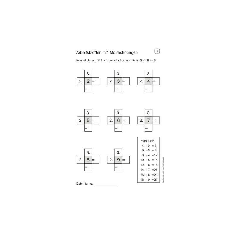 Multiplication tables - in brief