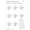 Multiplication tables - in brief