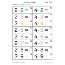 Multiplication tables - in brief