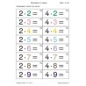 Multiplication tables - in brief