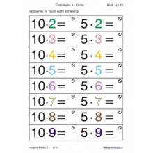 Multiplication tables - in brief