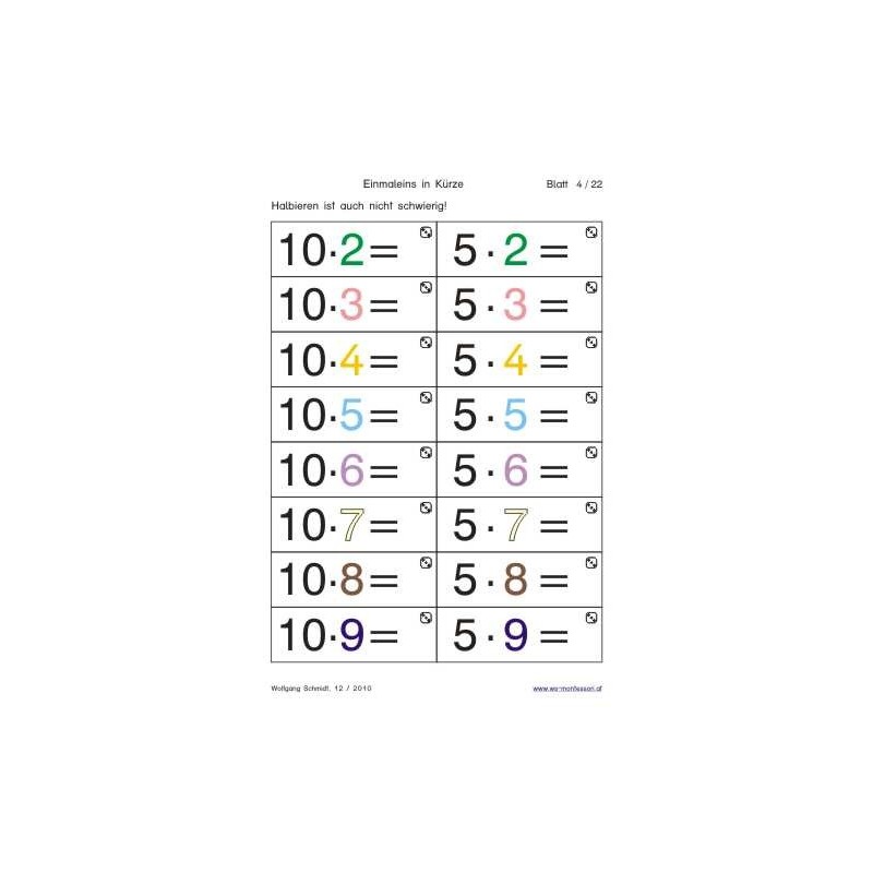 Multiplication tables - in brief