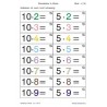 Multiplication tables - in brief