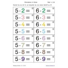 Multiplication tables - in brief