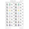 Multiplication tables - in brief