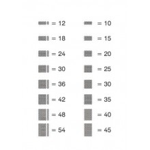 Multiplication tables - in brief