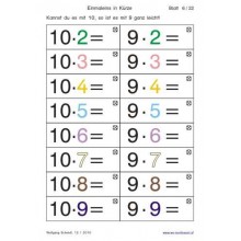 Multiplication tables - in brief